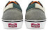 Vans Old Skool VN0A4BV51IB Classic Sneakers