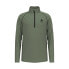 ODLO Rigi half zip fleece