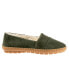 Фото #1 товара Trotters Ruby Plush T2271-310 Womens Green Suede Slip On Loafer Flats Shoes 6