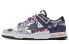 Фото #2 товара Кроссовки Nike Dunk Low Purple Red Face