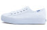 Фото #1 товара Кеды женские Keds Triple Kick Canvas Shoes WF57306