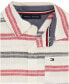 ფოტო #3 პროდუქტის Toddler Boys Prewashed Multi Stripe Short Sleeve Shirt and Twill Shorts, 2 Piece Set