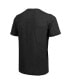 ფოტო #3 პროდუქტის Men's Threads Black Kansas City Chiefs Super Bowl LVIII Champions Tri-Blend T-Shirts
