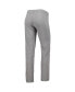 Women's Heather Gray Notre Dame Fighting Irish Victory Springs Tri-Blend Jogger Pants