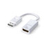 Фото #1 товара PureLink IS100 - HDMI Type A (Standard) - HDMI Type A (Standard) - White
