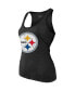 Фото #3 товара Women's Threads Najee Harris Black Pittsburgh Steelers Player Name and Number Tri-Blend Tank Top