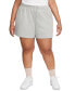 ფოტო #4 პროდუქტის Plus Size Sportswear Club Fleece Mid-Rise Pull-On Shorts