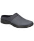 ფოტო #1 პროდუქტის Women's Janalee Comfort Mules Flats