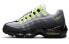 Nike Air Max 95 OG Neon GS CZ0910-001 Sneakers