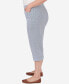 Фото #4 товара Plus Size All American Striped Clamdigger Capri Pants