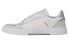 Кроссовки Adidas neo Courtmaster FW2897