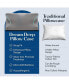 Фото #2 товара Dream Deep Silverthread Pillowcase