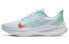 Фото #1 товара Nike Zoom Winflo 7 防滑耐磨轻便 跑步鞋 女款 蓝白 / Кроссовки Nike Zoom Winflo 7 CJ0302-101