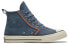 Кеды Converse Chuck Taylor 169370C