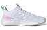 Кроссовки Adidas Fluidstreet FY8465