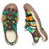 KEEN Newport Retro sandals