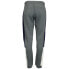 Puma Fenty By Rihanna Fitted Panel Sweatpant Womens Grey Casual Athletic Bottoms