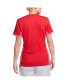 Фото #3 товара Женская футболка Nike Южная Корея 2023/24 Home Stadium Replica Красная