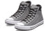 Фото #4 товара Кеды высокие из кожи Converse Chuck Taylor All Star PC серого цвета