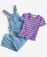 Фото #4 товара Girls Multi-Striped Ribbed T-Shirt, Created for Macy's