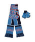Men's and Women's Oklahoma City Thunder Hol Gloves and Scarf Set