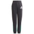 Фото #1 товара ADIDAS Bos Pants