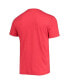 Men's Heathered Charcoal, Scarlet Nebraska Huskers Meter T-shirt and Pants Sleep Set