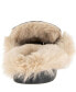 ფოტო #3 პროდუქტის Women's Zorie Tailored Faux-Fur Slip-On Loafer Mules