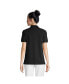 Фото #2 товара Women's Tall Mesh Cotton Short Sleeve Polo Shirt