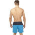 URBAN CLASSICS Basic Swim Shorts