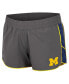 Фото #3 товара Women's Gray Michigan Wolverines Pull The Switch Running Shorts