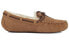 UGG Dakota 1107949-CHE Cozy Slip-On Shoes