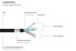 Good Connections UK30P-AEA-030S - 3 m - USB A - USB A - USB 3.2 Gen 1 (3.1 Gen 1) - 5000 Mbit/s - Black