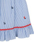 Little Girls Nautical Flutter Sleeve Seersucker Dress