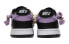 Фото #4 товара Кеды Nike Dunk Low Градиентный простой элемент бело-фиолетовые CW1590-100