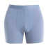 Фото #3 товара ICEBREAKER Merino Core Boxer