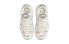 Фото #5 товара Кроссовки детские Nike Air More Uptempo GS розово-белые DQ0514-100