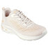 SKECHERS Bobs Unity trainers