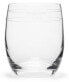 RM L'eau Wasserglas
