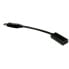 VALUE Cableadapter - v1.2 - DP M - HDMI F - 0.15 m - HDMI Type A (Standard) - DisplayPort - Male - Female - Black