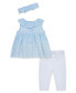 ფოტო #2 პროდუქტის Baby Girls Chambray Eyelet Set with Headband