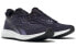 Обувь спортивная Reebok Floatride Forever Energy 2.0 EH3249