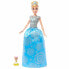 Фото #5 товара Куколка Mattel Cindirella Princess