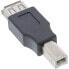 Фото #2 товара InLine USB 2.0 Adapter Type A female / Type B male