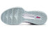 Спортивные кроссовки 880419120093 бело-зеленые, износостойкие, для активного отдыха и спорта,