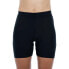 Фото #2 товара CUBE Liner CMPT Hot base layer shorts