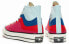 Converse 1970s Canvas 169519C Sneakers