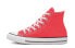 Нежно-розовые кеды Converse Seasonal Color Chuck Taylor All Star High Top 38 - фото #1