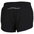 ROGELLI Firenze Shorts