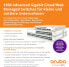 Фото #11 товара Aruba Instant On 1930 48-Port Gb Smart-Managed Layer 2+ Ethernet Switch, 48 x 1G, 4 x SFP+, EU Cable (JL685A#ABB)